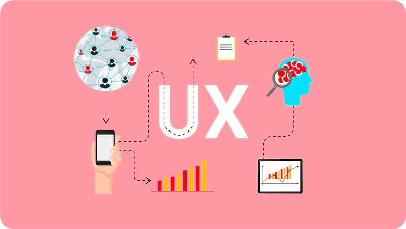 Cầu Vồng Rainbowtechvn xu hướng thiết kế web 2025